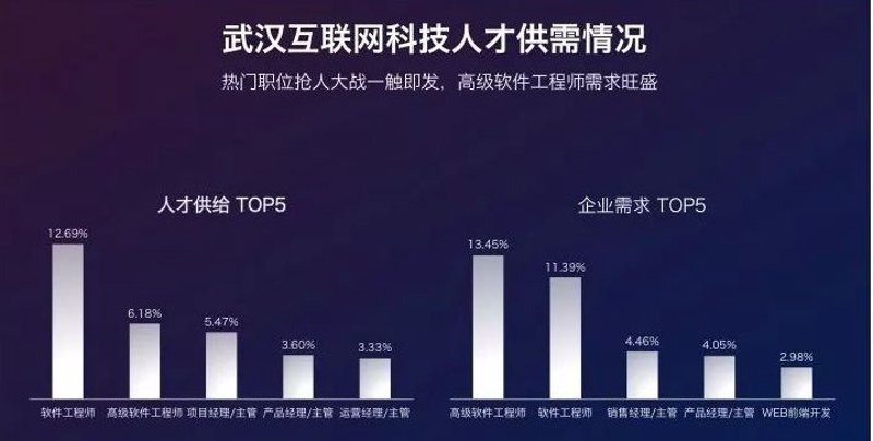 企业选购软件定制开发的黄金法则