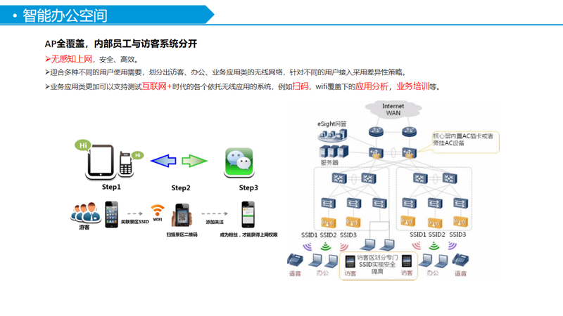 软件定制开发:企业的个性化解决方案
